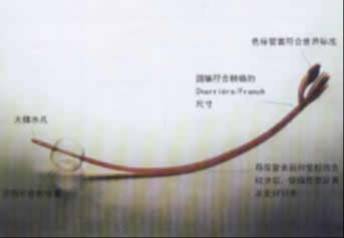 進(jìn)口面罩、導(dǎo)管等醫(yī)療器械招商/供應(yīng) 
