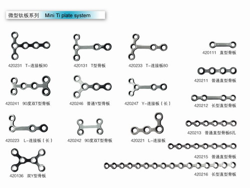神經(jīng)外科顱骨固定用鈦網(wǎng) 